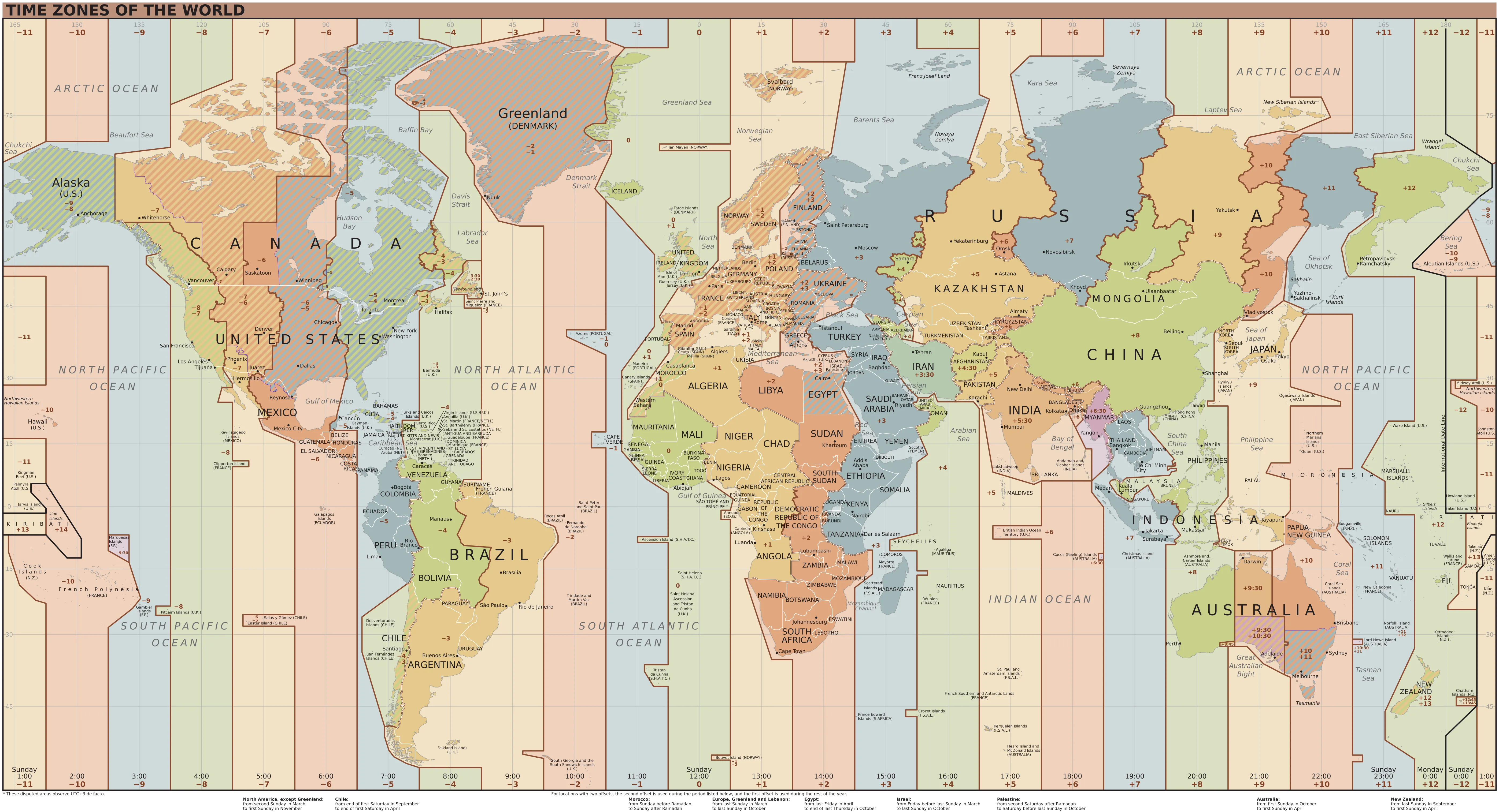 time zones